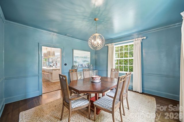 1951 Sterling Road, Charlotte, NC 28209