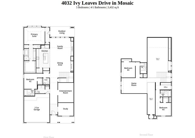 4032 Ivy Leaves Drive, Celina, TX 75078