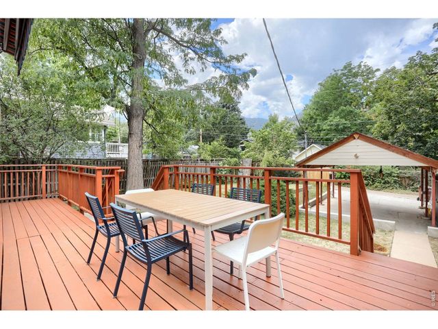 873 9th St, Boulder, CO 80302