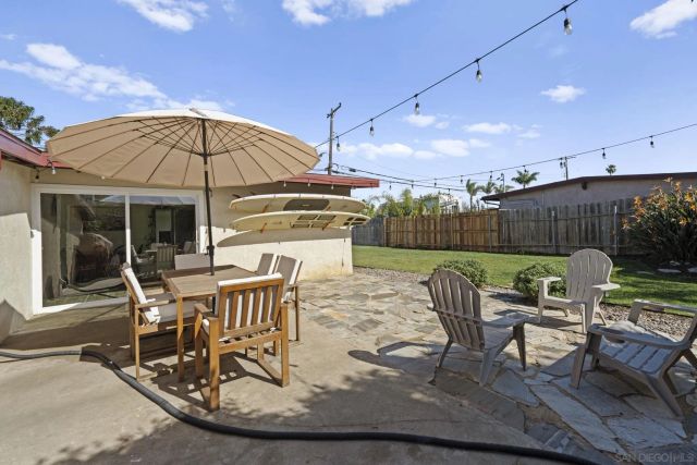 1401 9Th St, Imperial Beach, CA 91932