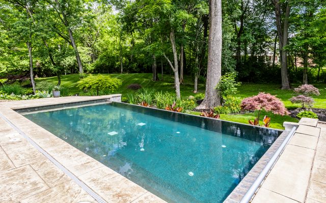 8040 88th Street W, Indianapolis, IN 46278