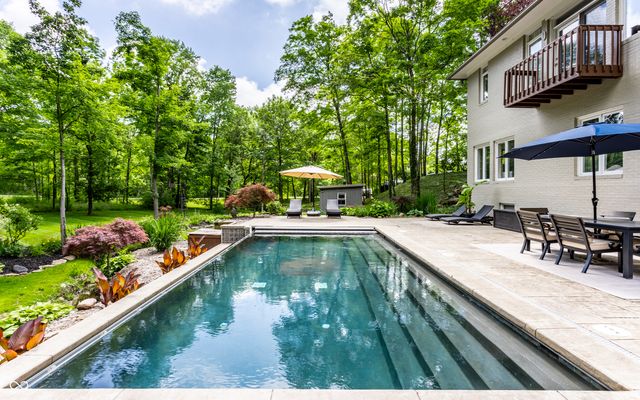 8040 88th Street W, Indianapolis, IN 46278