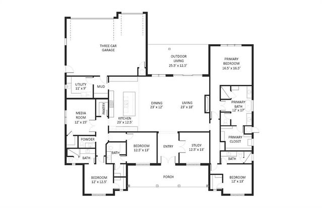 2724 Tanager Drive, Edmond, OK 73012