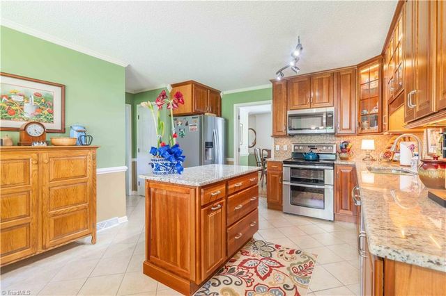 325 Creekside Drive, High Point, NC 27265