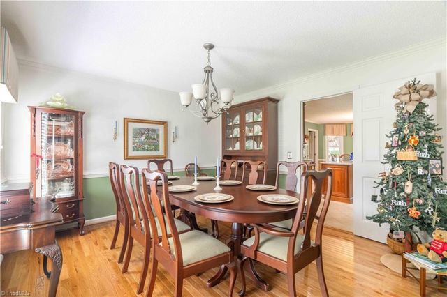 325 Creekside Drive, High Point, NC 27265
