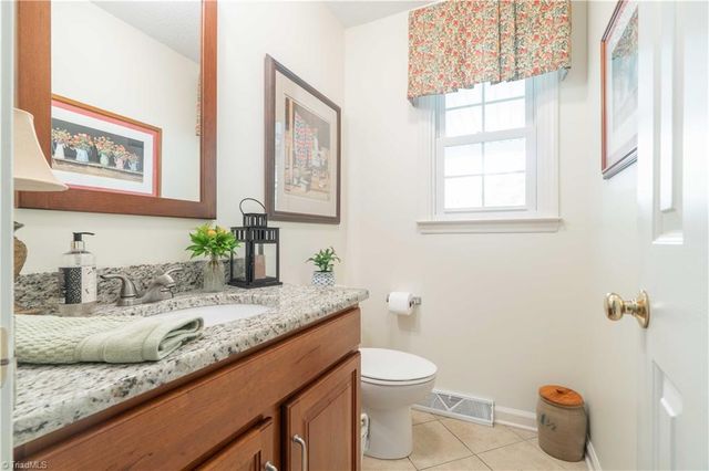 325 Creekside Drive, High Point, NC 27265