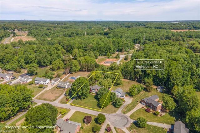 325 Creekside Drive, High Point, NC 27265