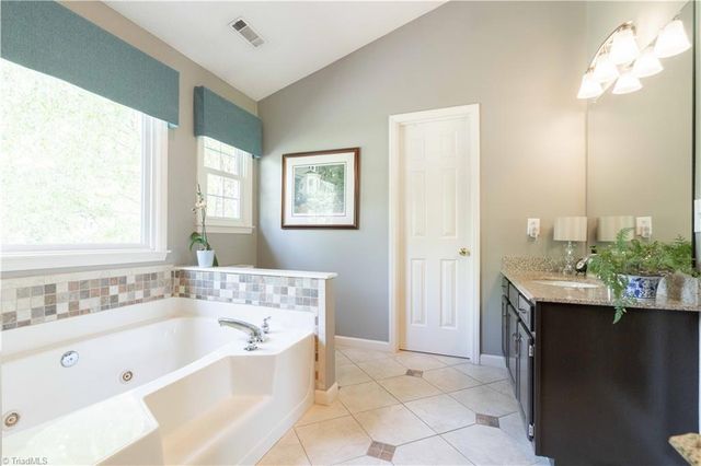 325 Creekside Drive, High Point, NC 27265