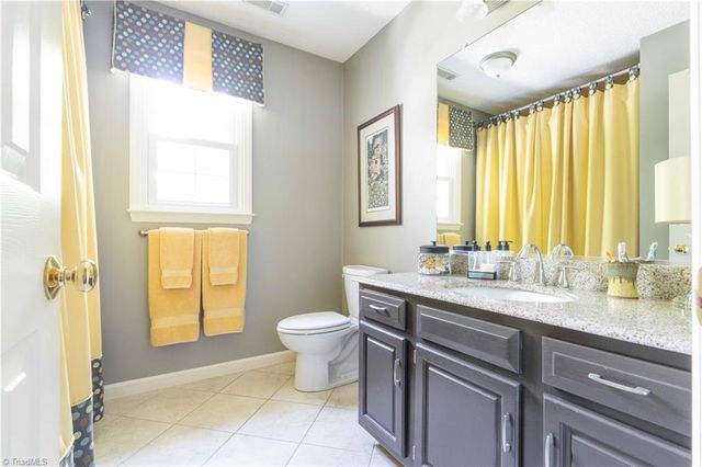 325 Creekside Drive, High Point, NC 27265