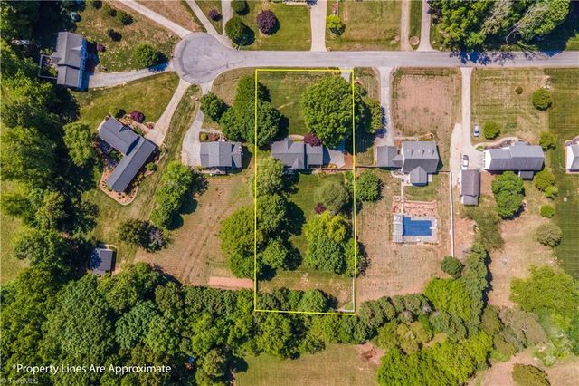 325 Creekside Drive, High Point, NC 27265