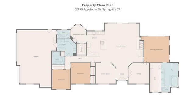 32250 Appaloosa Drive, Lindsay, CA 93265