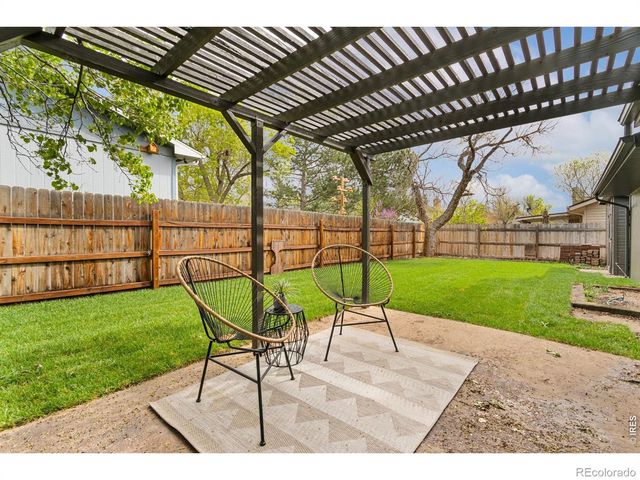 2124 Manchester Drive, Fort Collins, CO 80526