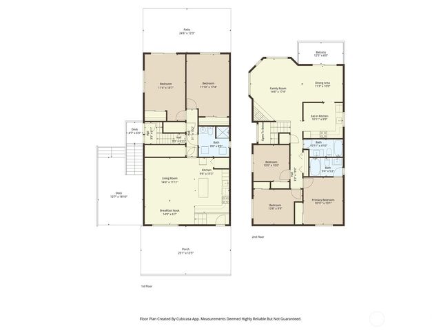 3519 NE 95th Street, Seattle, WA 98115