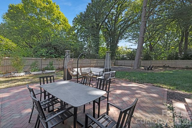6213 Sharon Road, Charlotte, NC 28210