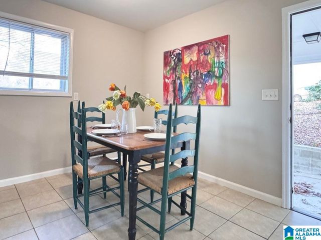 1640 4TH WAY NW, Center Point, AL 35215