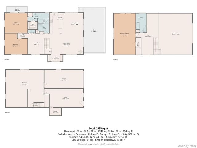 104 Old Forge Drive, Carmel, NY 10512