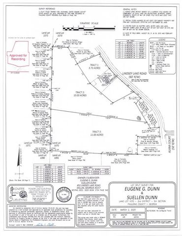 0 Lindsey Lake Road, Dallas, GA 30157