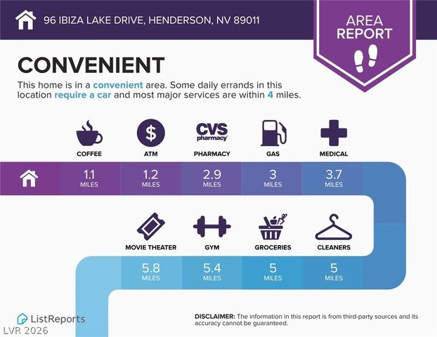 96 Ibiza Lake Drive, Henderson, NV 89011