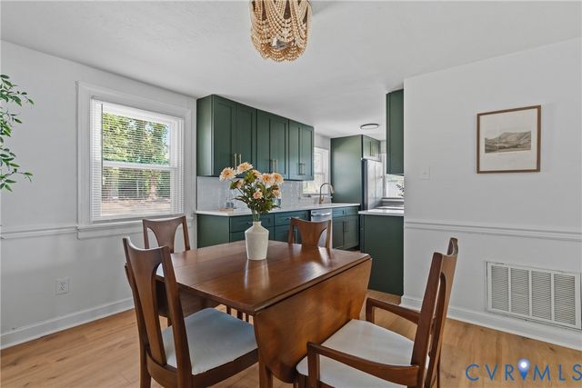 7406 Alycia Ave, Henrico, VA 23228