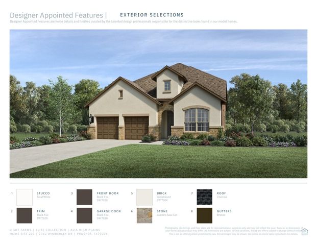 2062 Wimberley Drive, Prosper, TX 75078
