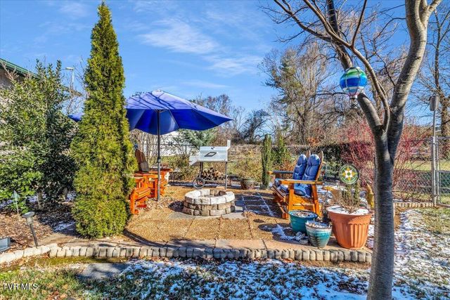 112 Spruce Street, Greeneville, TN 37745