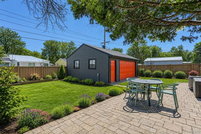 1280 S Eudora Street, Denver, CO 80246