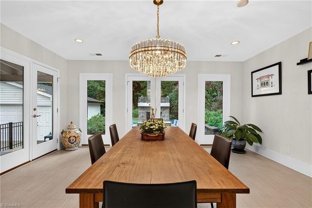 1401 Briarcliff Road, Greensboro, NC 27408