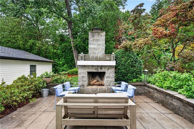 1401 Briarcliff Road, Greensboro, NC 27408