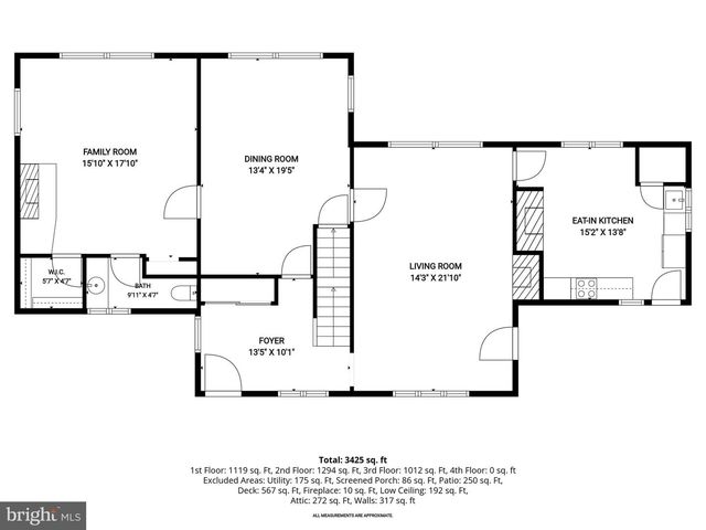 3903 DANCE MILL RD, Phoenix, MD 21131