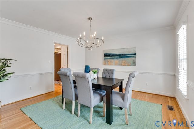 3632 Milbury Run St, Henrico, VA 23233