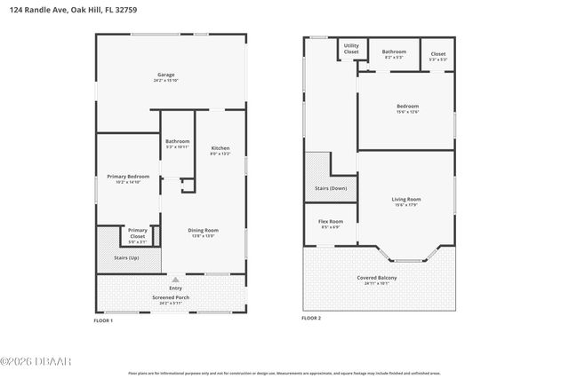 124 Randle Avenue, Oak Hill, FL 32759