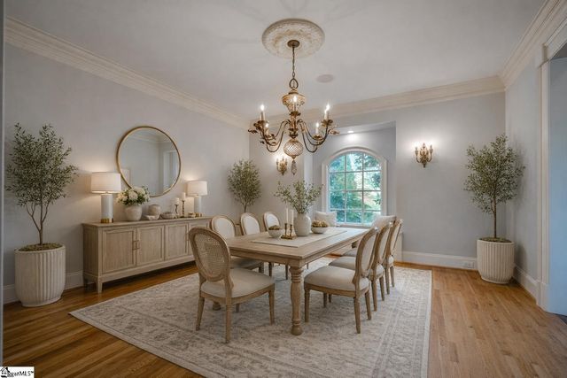 111 Siena Drive, Greenville, SC 29609