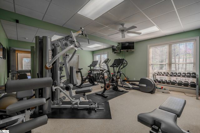 111 Siena Drive, Greenville, SC 29609