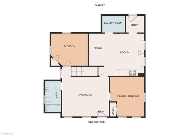 547 Austin Traphill Road, Elkin, NC 28621