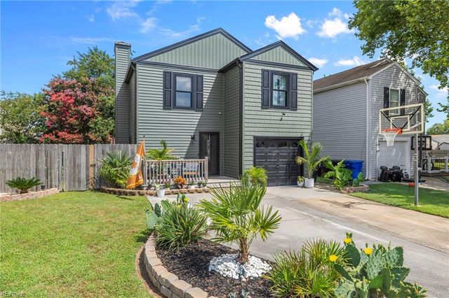 5352 Glenville CIR, Virginia Beach, VA 23464