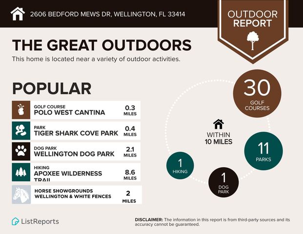 2606 Bedford Mews Dr, Wellington, FL 33414