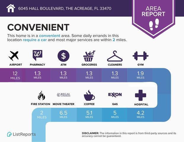 2606 Bedford Mews Dr, Wellington, FL 33414