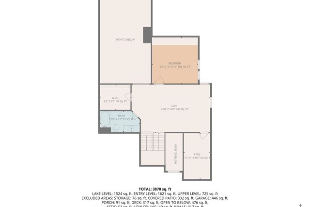 50 Brooke DR, Union Hall, VA 24176