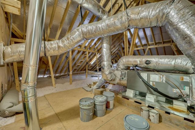 105 Evergeen Lane, Mc Cormick, SC 29835