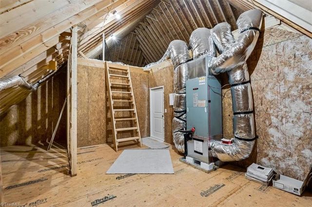 7792 Polar Drive, Oak Ridge, NC 27310