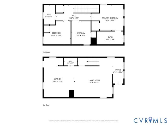851 E Bank St, Petersburg, VA 23803