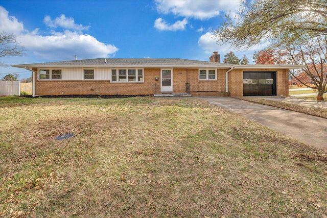 501 Lester AVE, Roanoke, VA 24012