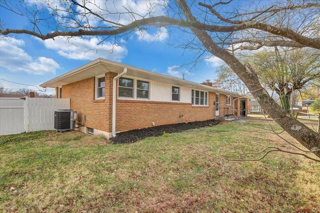 501 Lester AVE, Roanoke, VA 24012