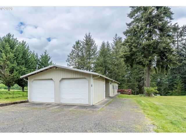 145 TALKEETNA HTS Pl, Longview, WA 98632