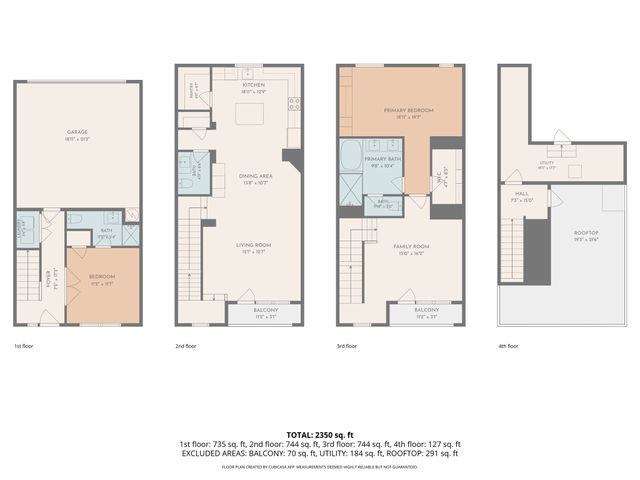 1305 Palm Springs Lane, Dallas, TX 75204