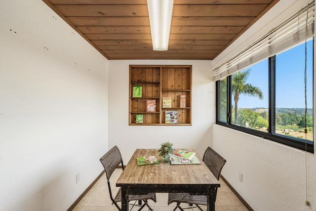 2925 Los Alisos Drive, Fallbrook, CA 92028