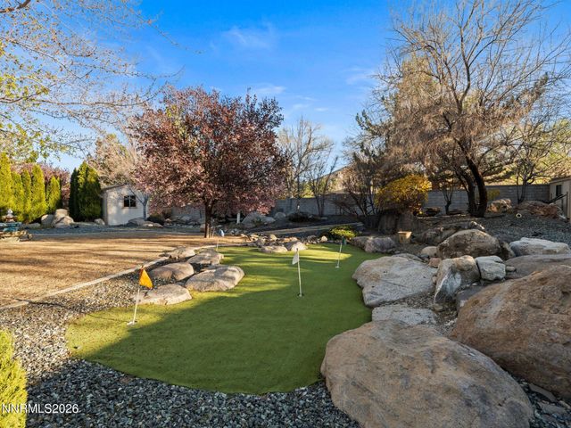 2555 S Wellington, Carson City, NV 89703