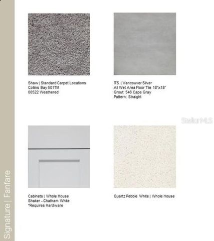 200 STREAMWATER WAY, Groveland, FL 34736