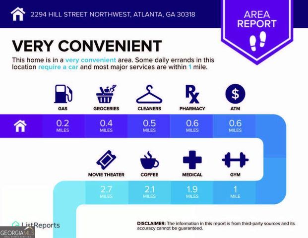 2294 Hill Street NW, Atlanta, GA 30318