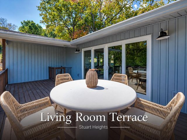 2918 Nurick Drive, Chattanooga, TN 37415